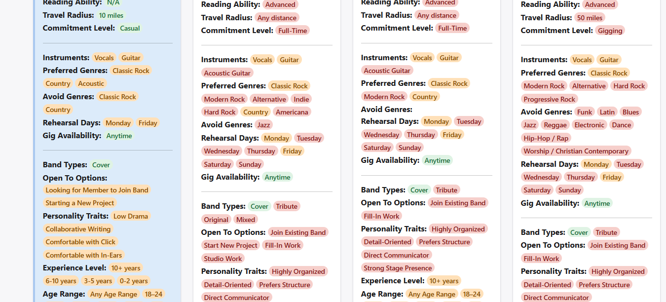 Musician Matches Part 2